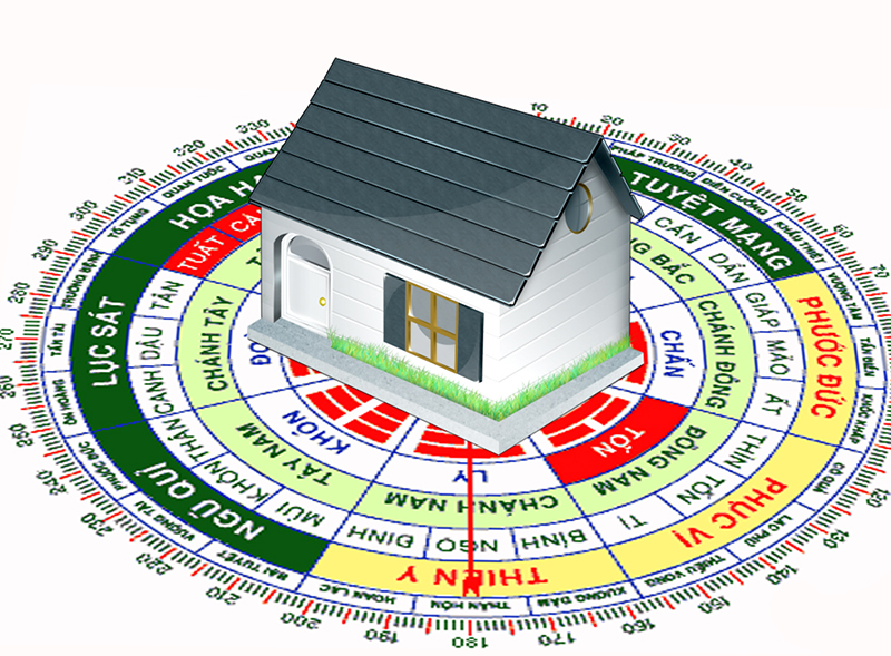 Cách hóa giải năng lượng xấu trong phong thủy nhà ở