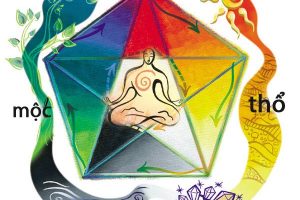 Cải thiện số mệnh nhờ sử dụng màu sắc chuẩn phong thủy