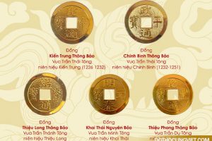 Giải nghĩa Ngũ tài Trần triều hay còn gọi là Xu tiền 5 đời Trần